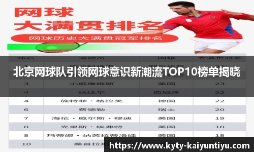北京网球队引领网球意识新潮流TOP10榜单揭晓